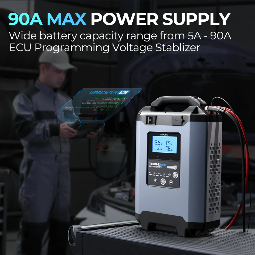 TOPDON Tornado90000 product graphic 1 - Future Motive